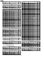 Preview for 78 page of Panasonic SDR-H20E Service Manual