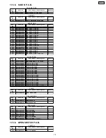 Preview for 79 page of Panasonic SDR-H20E Service Manual