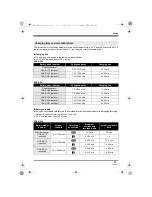 Preview for 21 page of Panasonic SDR-H20EB Operating Instructions Manual