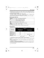 Предварительный просмотр 79 страницы Panasonic SDR-H20EB Operating Instructions Manual