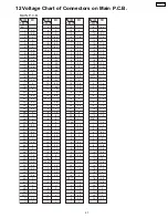 Preview for 51 page of Panasonic SDR-H20EE Service Manual