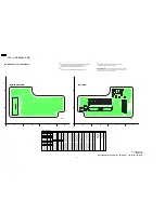 Preview for 64 page of Panasonic SDR-H20EE Service Manual