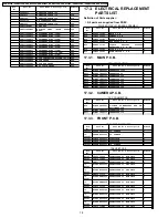 Preview for 78 page of Panasonic SDR-H250E Service Manual