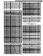 Preview for 79 page of Panasonic SDR-H250E Service Manual