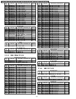 Preview for 80 page of Panasonic SDR-H250E Service Manual