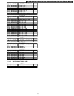 Preview for 81 page of Panasonic SDR-H250E Service Manual