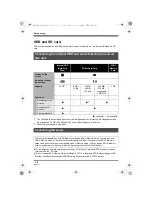 Preview for 16 page of Panasonic SDR-H250EB Operating Instructions Manual