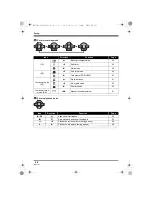 Preview for 28 page of Panasonic SDR-H250EB Operating Instructions Manual