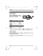 Preview for 42 page of Panasonic SDR-H250EB Operating Instructions Manual