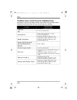 Preview for 96 page of Panasonic SDR-H250EB Operating Instructions Manual