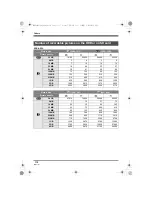 Preview for 112 page of Panasonic SDR-H250EB Operating Instructions Manual