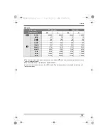 Preview for 113 page of Panasonic SDR-H250EB Operating Instructions Manual