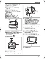 Предварительный просмотр 9 страницы Panasonic SDR-H280 Operating Instructions Manual