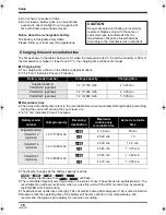 Предварительный просмотр 18 страницы Panasonic SDR-H280 Operating Instructions Manual