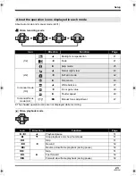 Предварительный просмотр 23 страницы Panasonic SDR-H280 Operating Instructions Manual