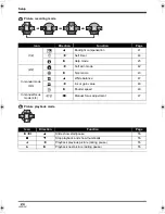 Предварительный просмотр 24 страницы Panasonic SDR-H280 Operating Instructions Manual