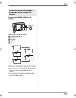 Предварительный просмотр 29 страницы Panasonic SDR-H280 Operating Instructions Manual