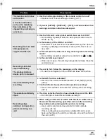 Предварительный просмотр 95 страницы Panasonic SDR-H280 Operating Instructions Manual