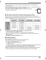 Предварительный просмотр 121 страницы Panasonic SDR-H280 Operating Instructions Manual