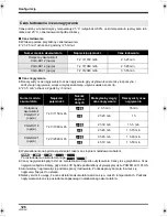 Предварительный просмотр 126 страницы Panasonic SDR-H280 Operating Instructions Manual