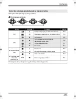 Предварительный просмотр 131 страницы Panasonic SDR-H280 Operating Instructions Manual