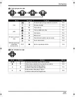 Предварительный просмотр 133 страницы Panasonic SDR-H280 Operating Instructions Manual