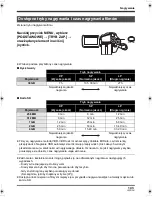 Предварительный просмотр 143 страницы Panasonic SDR-H280 Operating Instructions Manual