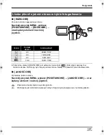 Предварительный просмотр 147 страницы Panasonic SDR-H280 Operating Instructions Manual