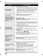 Предварительный просмотр 206 страницы Panasonic SDR-H280 Operating Instructions Manual