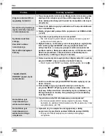 Предварительный просмотр 208 страницы Panasonic SDR-H280 Operating Instructions Manual