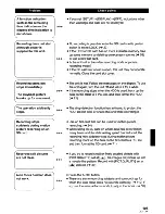 Предварительный просмотр 105 страницы Panasonic SDR-H60P/PC Operating Instructions Manual