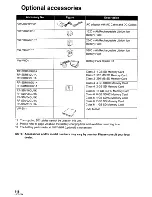 Предварительный просмотр 118 страницы Panasonic SDR-H60P/PC Operating Instructions Manual