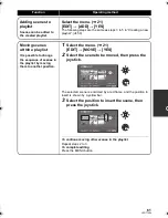 Предварительный просмотр 61 страницы Panasonic SDR-H80 Operating Instructions Manual