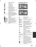 Предварительный просмотр 91 страницы Panasonic SDR-H80 Operating Instructions Manual