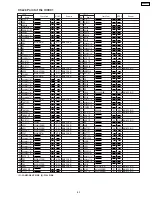 Preview for 83 page of Panasonic SDR-H80EB Service Manual