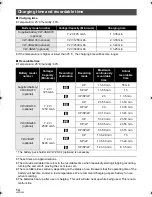 Preview for 14 page of Panasonic SDR-H81 Operating Instructions Manual