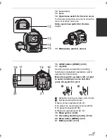 Предварительный просмотр 17 страницы Panasonic SDR-H85A Operating Instructions Manual