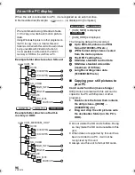 Предварительный просмотр 96 страницы Panasonic SDR-H85A Operating Instructions Manual