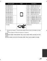 Предварительный просмотр 121 страницы Panasonic SDR-H85A Operating Instructions Manual