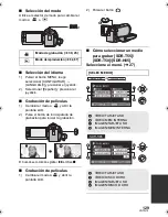 Предварительный просмотр 129 страницы Panasonic SDR-H85A Operating Instructions Manual