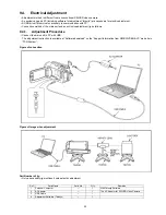 Preview for 39 page of Panasonic SDR-H85EB Service Manual