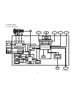 Preview for 45 page of Panasonic SDR-H85EB Service Manual