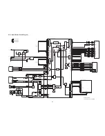 Preview for 20 page of Panasonic SDR-H85EC Service Manual