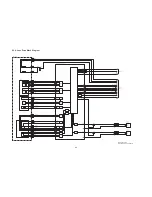 Preview for 22 page of Panasonic SDR-H85EC Service Manual