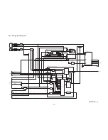 Preview for 24 page of Panasonic SDR-H85EC Service Manual