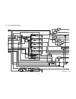 Preview for 25 page of Panasonic SDR-H85EC Service Manual