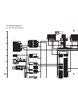 Preview for 27 page of Panasonic SDR-H85EC Service Manual