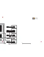 Preview for 40 page of Panasonic SDR-H85EC Service Manual