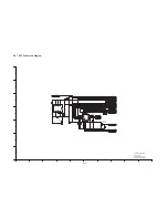 Preview for 43 page of Panasonic SDR-H85EC Service Manual