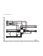 Preview for 49 page of Panasonic SDR-H85EC Service Manual